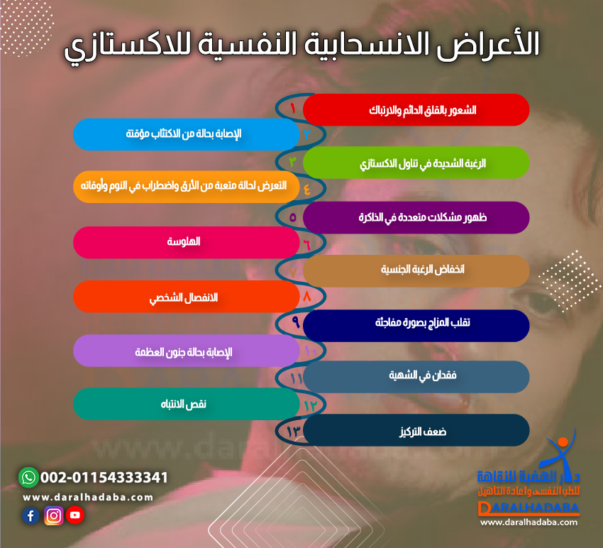 اعراض انسحاب الاكستاسي النفسية