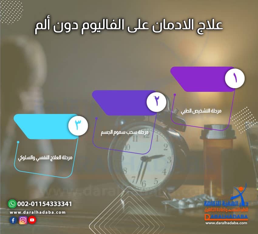علاج الادمان على الفاليوم دون ألم