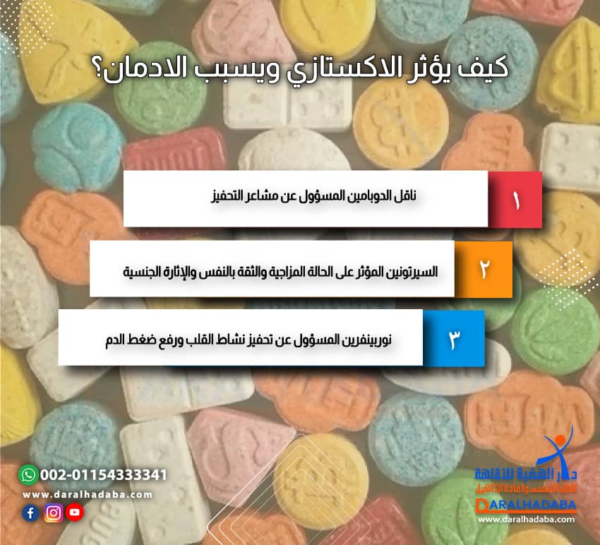 ما تاثير حبوب الاكستاسي على المدمن