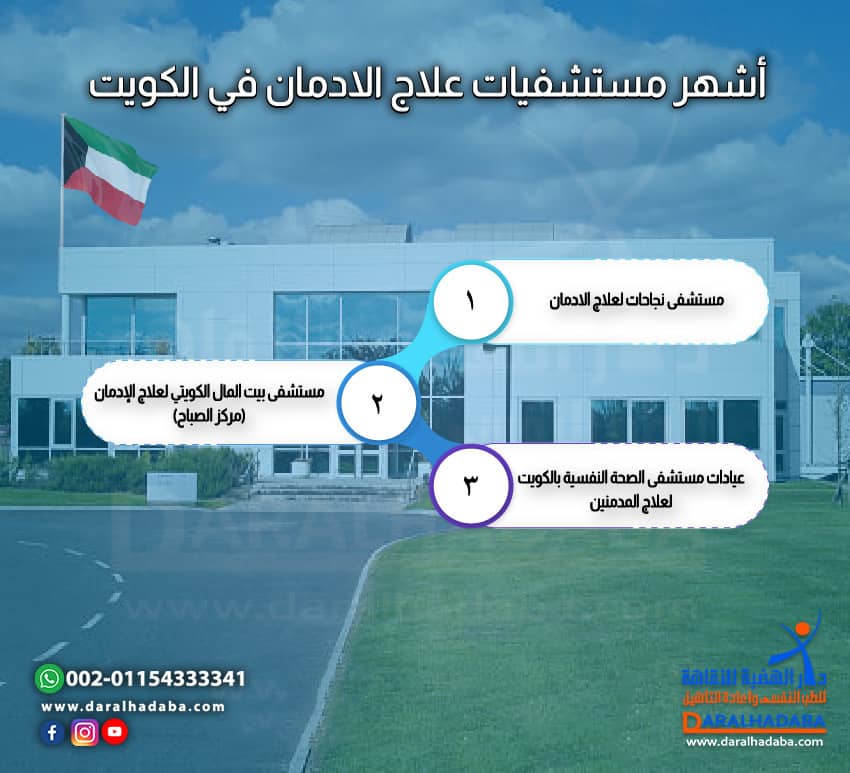 أشهر مستشفيات علاج الادمان في الكويت